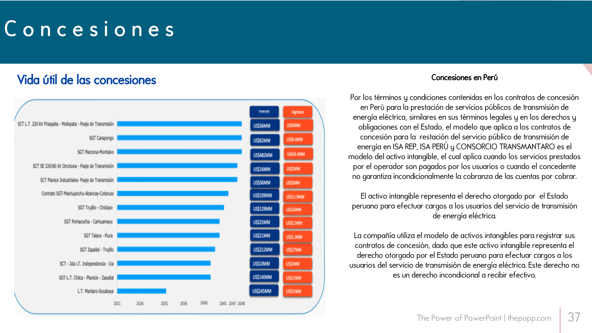 Slide37